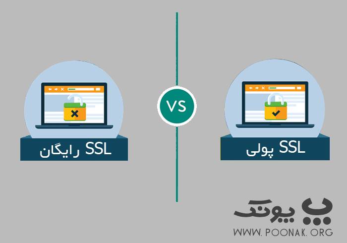 تفاوت SSL رایگان و SSL پولی