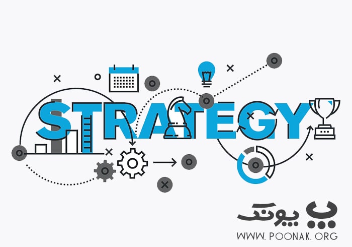 داشتن استراتژی در بازاریابی شبکه‌های اجتماعی